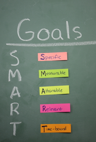 Smart Goals: How to Set Smart Goals