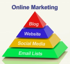 marketing pyramid image